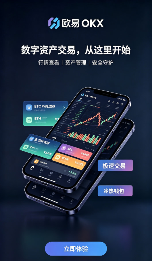 欧交易所官网入口交易所行情界面
